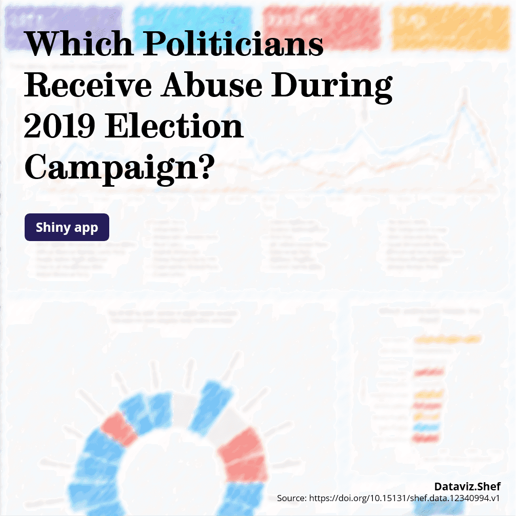 Visualisation: Which Politicians Receive Abuse During 2019 Election Campaign